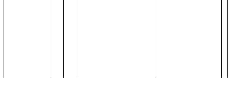 Barogramm